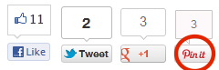 How-To-Add-Facebook-Like-Twitter-Tweet-Google-Plus-One-and-Pinterest-Pin-It-Buttons
